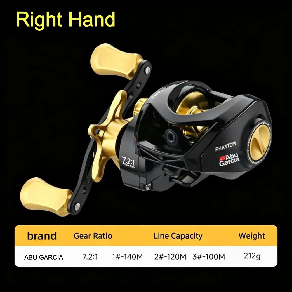 New Abu Garcia Fishing Reel Ma - Abu Garcia Reel Max review and price