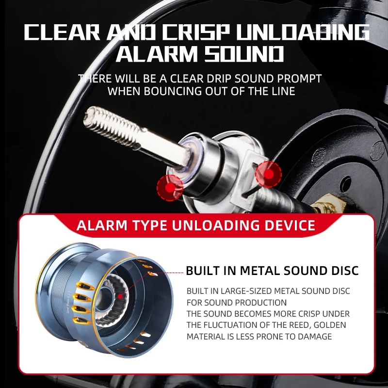 Okuma All Metal Spinning Wheel - Trolling Reel review and price